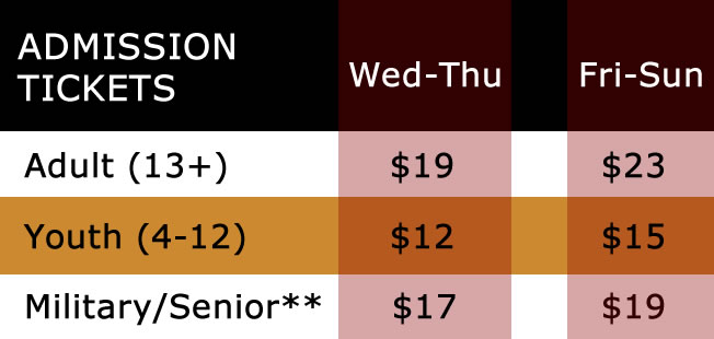 Bell Witch Cave Admission Tickets